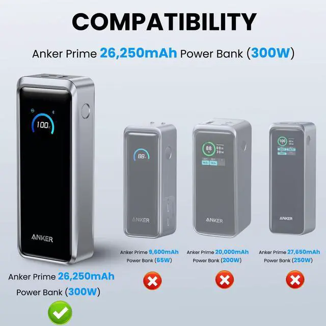 Alt view image 2 of 7 - Compatible with Anker Prime Power Bank 26,250Mah 300W Case Cover, Soft Silicone Shockproof Protective Case for Anker 300W Prime Power Bank with Anti-Lost Strap, LCD Display Visible (Pink)