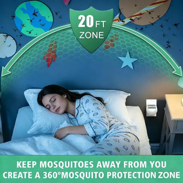 Alt view image 3 of 6 - Plug in Mosquito Repeller Device, Electric Mosquito Repeller Indoor Home Use, for Bedroom Living Room Kitchen Office Hotel