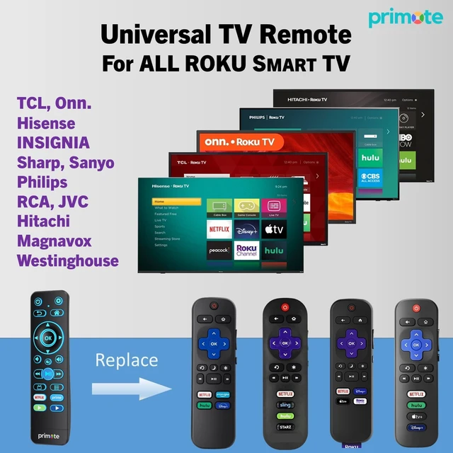 Alt view image 2 of 6 - Remote w/Backlit for Fire& Roku Smart-TVs (NOT for Stick or Player) for Insignia-Toshiba-TCL-Hisense-ONN-Sharp-Pioneer-Westinghouse Fire TV and Roku TV