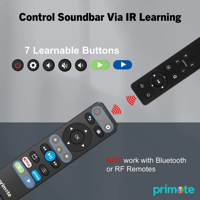 Alt view image 4 of 6 - Remote w/Backlit for Fire& Roku Smart-TVs (NOT for Stick or Player) for Insignia-Toshiba-TCL-Hisense-ONN-Sharp-Pioneer-Westinghouse Fire TV and Roku TV
