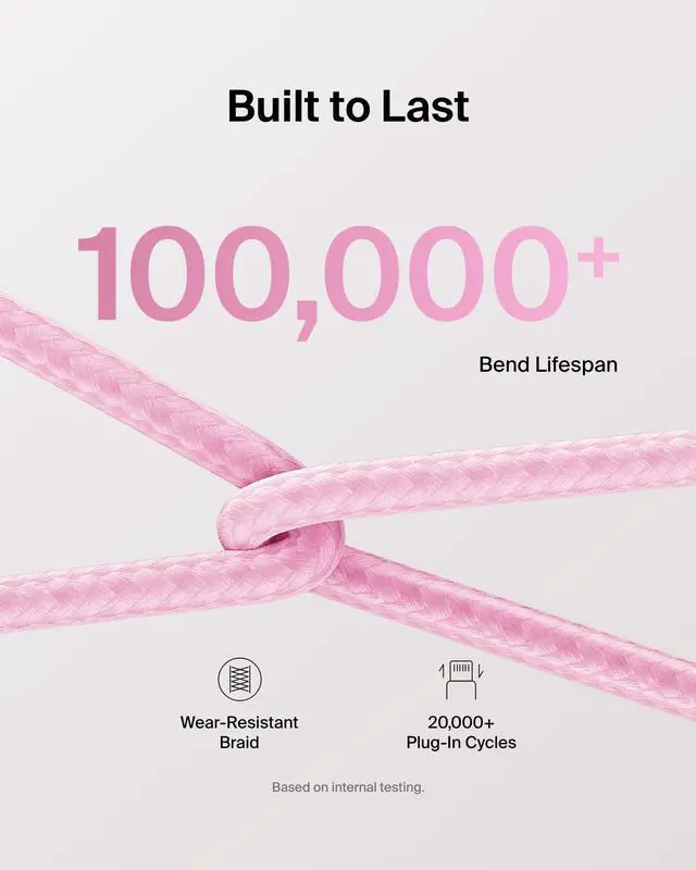 Alt view image 4 of 7 - USB C to USB C Cable 2-Pack, 6.6ft, 60W - Type C Charger, iPhone Charger Cord, Soft, Braided, Flexible for iPhone 17, Galaxy S25, Pixel 10, Airpods, iPad Pro & More, Travel Essentials - Pink
