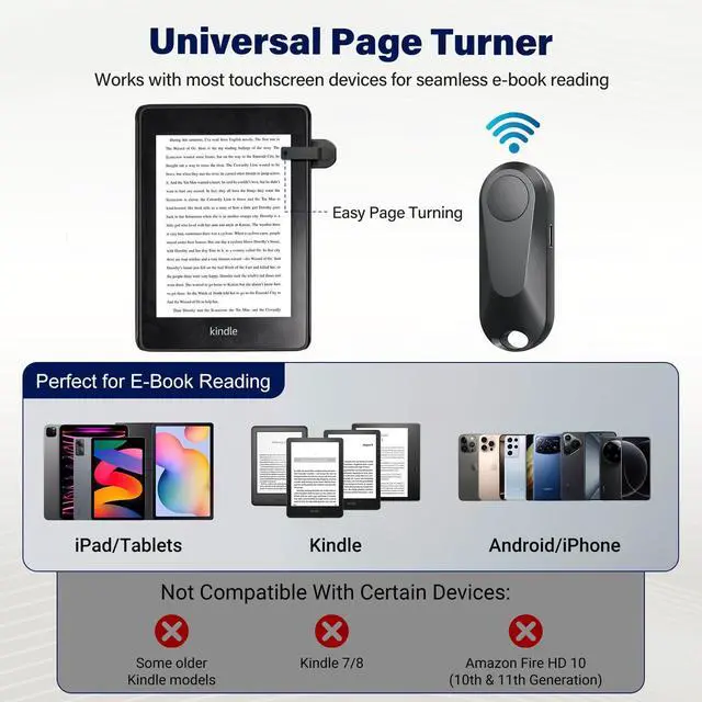 Alt view image 5 of 7 - Remote Control Page Turner for Kindle Paperwhite Oasis Kobo eReaders, Camera Camcorder Remote Controls, Page Turner Clicker for ipad Tablets Reading Novels with Wrist Strap Storage Bag