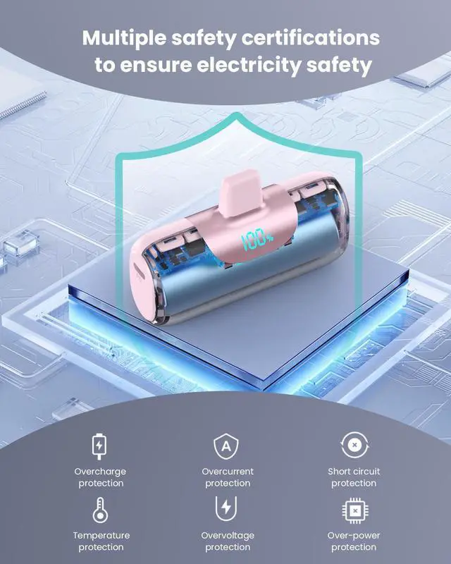 Alt view image 6 of 7 - Mini Portable Charger for iPhone,Upgraded 22.5W PD Fast Charging 5500mAh Ultra-Compact Power Bank,LCD Display Plug-in Cute Battery Pack Travel Essentials for iPhone 14/14Pro/13/12/11/X/8/7/6plus-Pink