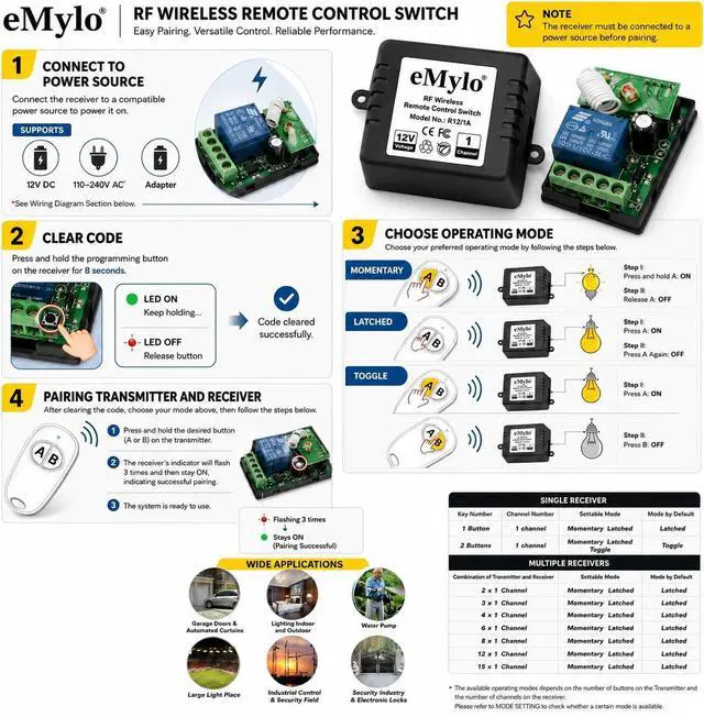 Alt view image 4 of 7 - Smart RF Relay Switch eMylo Wireless Remote Control Switch DC 12V One Channel Momentary Module 433Mhz Relay Receiver with Two Transmitters