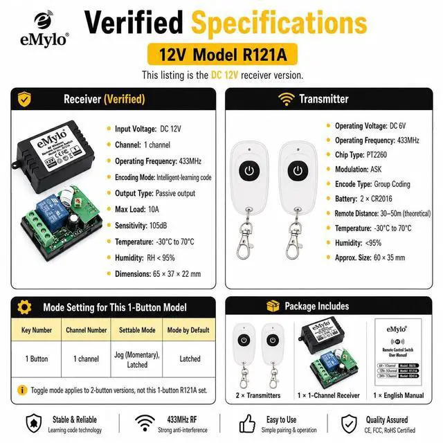 Alt view image 6 of 7 - Smart RF Relay Switch eMylo Wireless Remote Control Switch DC 12V One Channel Momentary Module 433Mhz Relay Receiver with Two Transmitters