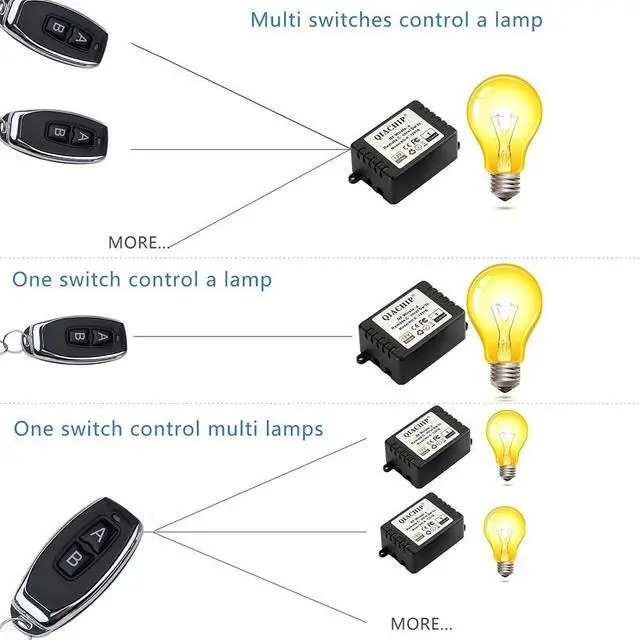 Alt view image 7 of 7 - DC 12V 1CH 433Mhz RF Wireless Relay Remote Control Light Momentary Switch Transmitter with Receiver (1 Relay)