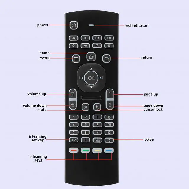 Alt view image 6 of 7 - MX3 Air Mouse Voice Remote Control, 2.4G Multifunctional Blacklight Mini Wireless Keyboard Air Mouse Remote for Android Smart TV Box, 3-Gyro&Gsensor, Projector HTPC Mini PC, PS3/4 Xbox 360