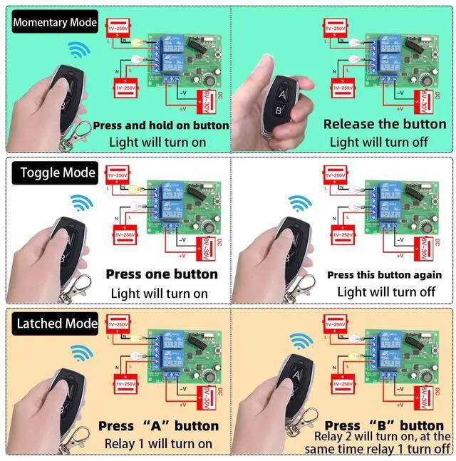 Alt view image 6 of 7 - DC 12V 24V 30V Secure Remote Control Switch Universal Wireless 433Mhz Rf 10A Relay Receiver Board with 2 Transmitter Key Fobs for Motor Light Gate Door DIY Wireless Controller