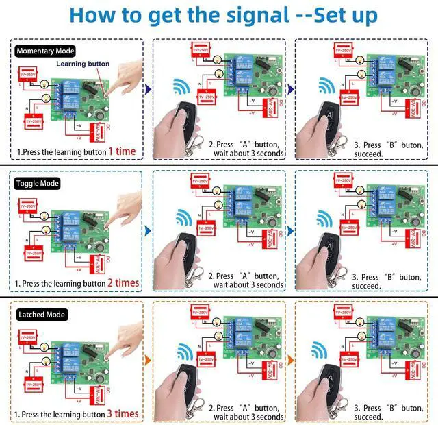 Alt view image 7 of 7 - DC 12V 24V 30V Secure Remote Control Switch Universal Wireless 433Mhz Rf 10A Relay Receiver Board with 2 Transmitter Key Fobs for Motor Light Gate Door DIY Wireless Controller
