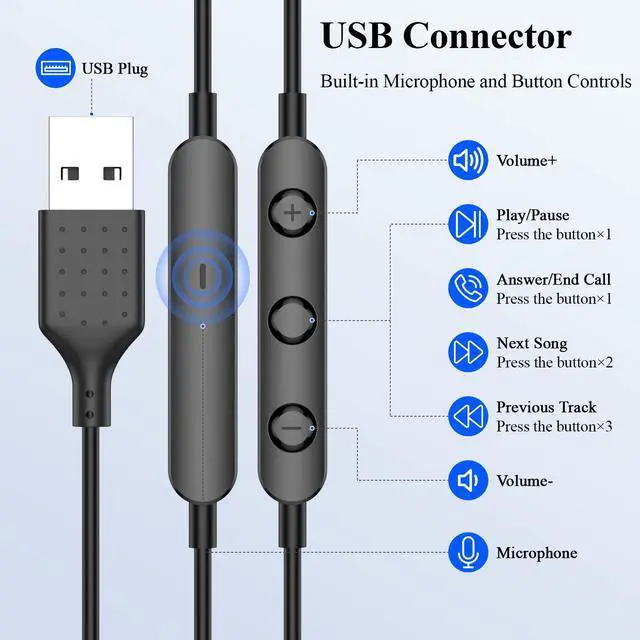 Alt view image 4 of 7 - USB Earbuds for PC Laptop Computer with Microphone Wired Headphones 7.5FT USB A Headset with Mic Audio Control Noise Isolating Earphones for Dell for HP Surface Switch Office Zoom Working Black