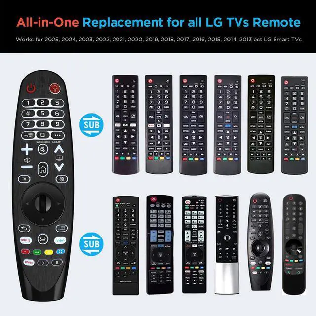 Alt view image 3 of 7 - Universal Backlit Remote Control for LG Smart TV Magic Remote Compatible with All Models of LG TV (NO Voice Function No Pointer Function)