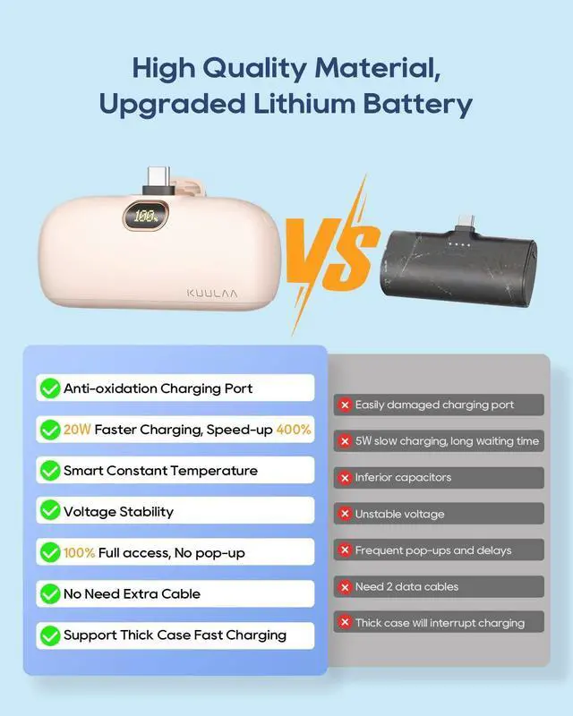 Alt view image 7 of 7 - Portable Charger USB C Power Bank Small Portable Phone Charger Android Compact Plug in Battery Pack Portable Compatible with iPhone 17/16/15, Samsung Galaxy, Moto, LG, Pixel, Pink