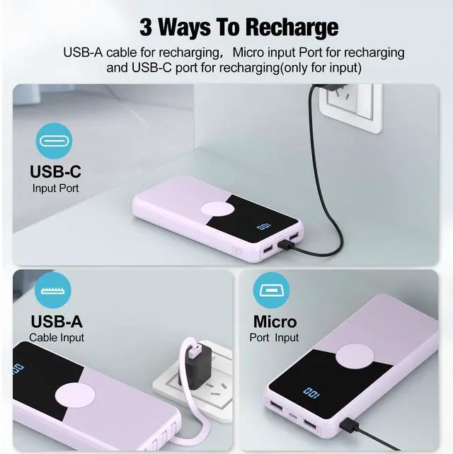 Alt view image 4 of 7 - Portable Charger with Built in Cables,High Speed Power Bank 10000mAh Travel Battery Pack 5 Outputs 3 Inputs Portable Phone Charger Backup Battery for iPhone, Samsung, iPad,Tablets (Purple)