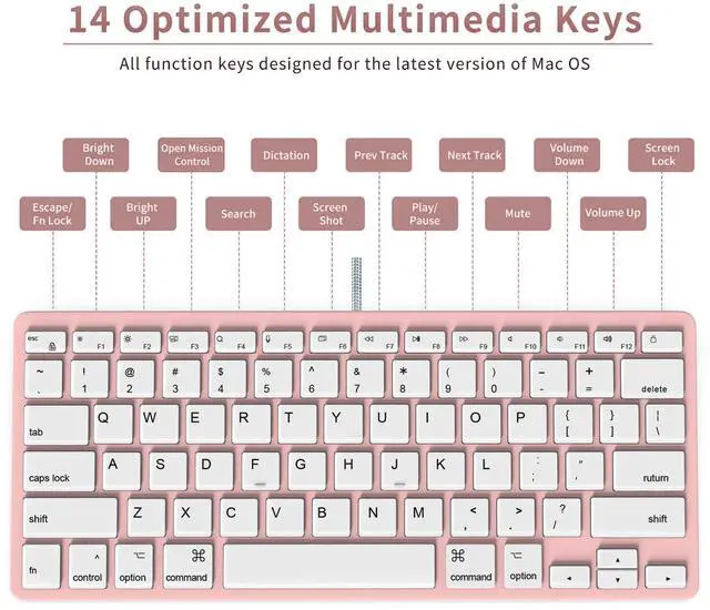 Alt view image 3 of 6 - Ultra-Slim Wired Keyboard for Apple Mac, USB & Type-C Conversion Cable, 78 Scissor Keys, Media Hotkeys, Compatible with MacBook, iMac Mini&Pro, Laptop Computers, Windows Desktop PC, Pink