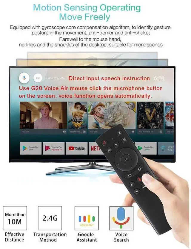 Alt view image 3 of 7 - G20S Voice Remote Control,2.4G Wireless Voice Control Sensing Air Remote Mouse with IR Learning for Nvidia Shield(Versions Before 2019),PC,Projector,Smart TV,Android TV Box