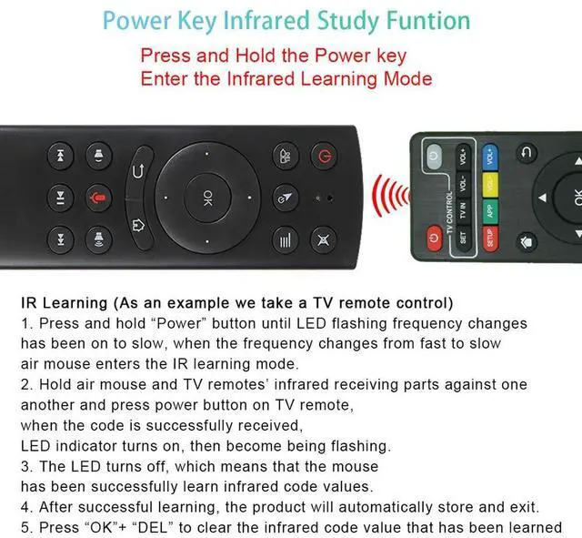 Alt view image 4 of 7 - G20S Voice Remote Control,2.4G Wireless Voice Control Sensing Air Remote Mouse with IR Learning for Nvidia Shield(Versions Before 2019),PC,Projector,Smart TV,Android TV Box