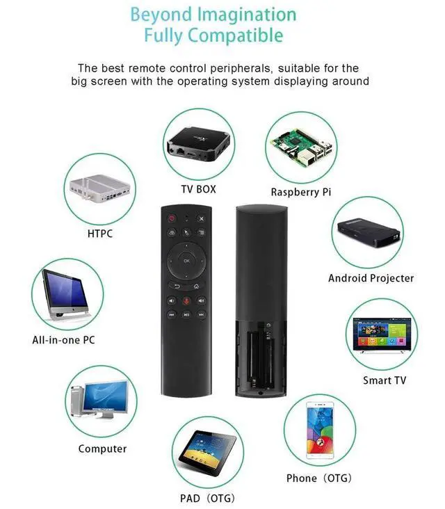 Alt view image 5 of 7 - G20S Voice Remote Control,2.4G Wireless Voice Control Sensing Air Remote Mouse with IR Learning for Nvidia Shield(Versions Before 2019),PC,Projector,Smart TV,Android TV Box