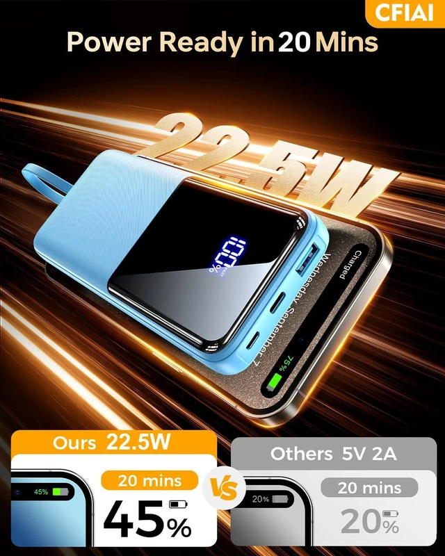 Alt view image 3 of 7 - Portable Charger Power Bank, 50% Larger Capacity 20000mAh Battery Pack with Built in Cable, 22.5W Fast Charging Travel Camping Essential Powerbank for iPhone 17 16 Pro iPad Samsung S26 Google, Ocean
