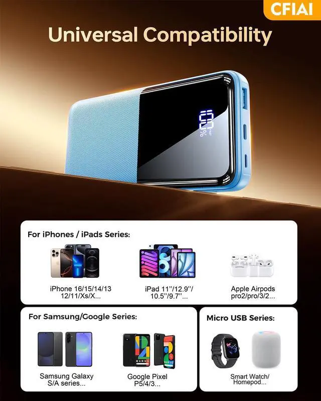 Alt view image 7 of 7 - Portable Charger Power Bank, 50% Larger Capacity 20000mAh Battery Pack with Built in Cable, 22.5W Fast Charging Travel Camping Essential Powerbank for iPhone 17 16 Pro iPad Samsung S26 Google, Ocean