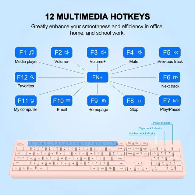 Alt view image 6 of 7 - Wireless Keyboard and Mouse Combo, Full Size Silent Ergonomic Keyboard and Mouse, Long Battery Life, Optical Mouse, 2.4G Lag-Free Cordless Mice Keyboard for Computer, Mac, Laptop, PC, Windows(Pink)