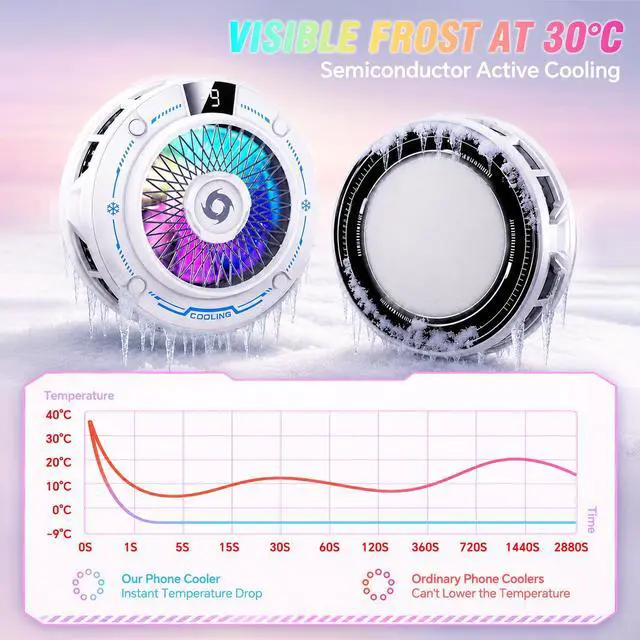 Alt view image 3 of 7 - USB Phone Cooler White, Suction Airflow Design Hot Air Not Blowing Hands, Semiconductor Cooling Fan, Magnetic & Clip-On, Large Cooling Plate, 3 Gears, RGB Switchable for iPhone Android - White