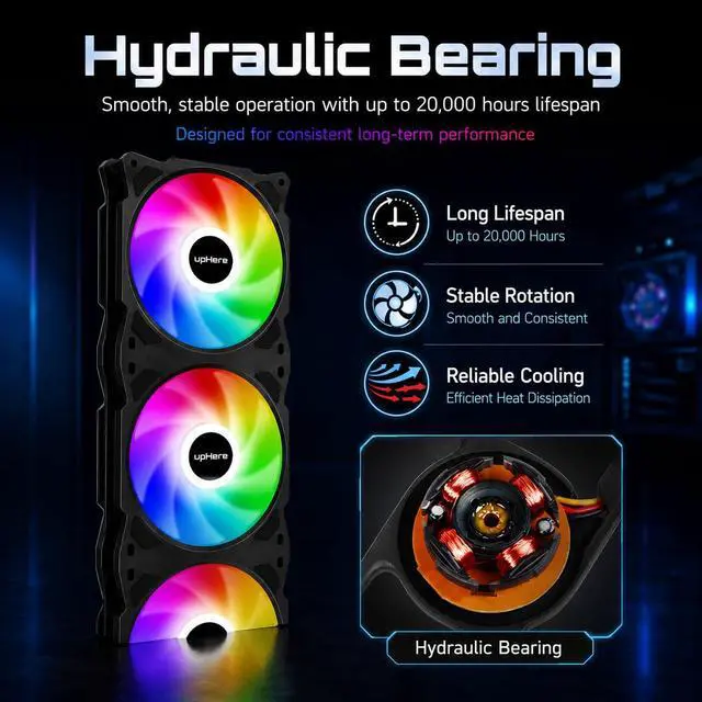 Alt view image 5 of 7 - 360mm All-in-One Auto RGB PC Case Fan, 4-Pin PWM High Performance Cooling Fan, 3×120mm Integrated Low Noise Computer Fan for PC Cases, CPU Air Coolers and Radiators, Black, PF360CF4