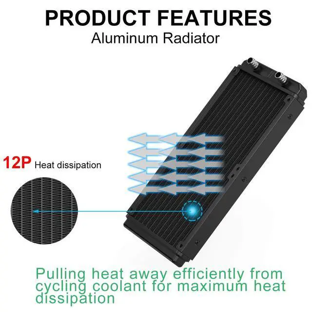 Alt view image 2 of 6 - Water Cooling Radiator, 12 Pipe Aluminum Heat Exchanger Radiator with Tube for PC CPU Computer Water Cool System DC12V 240mm