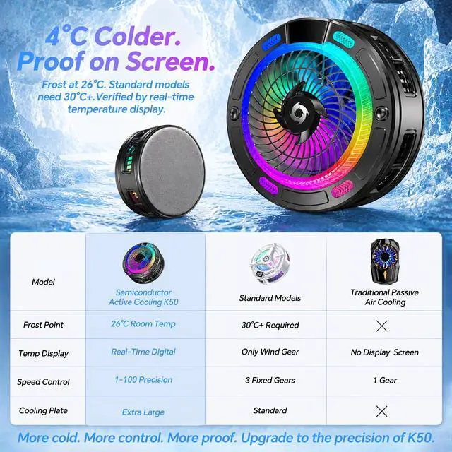 Alt view image 4 of 6 - USB Phone Fan with Real-Time Temp Display, AI Smart Control, 100-Level Fan, 4 RGB Modes, Large Cooling Area, Semiconductor Phone Cooling Fan, Magnetic & Clip-On for iPhone Android, Gaming TikTok Live