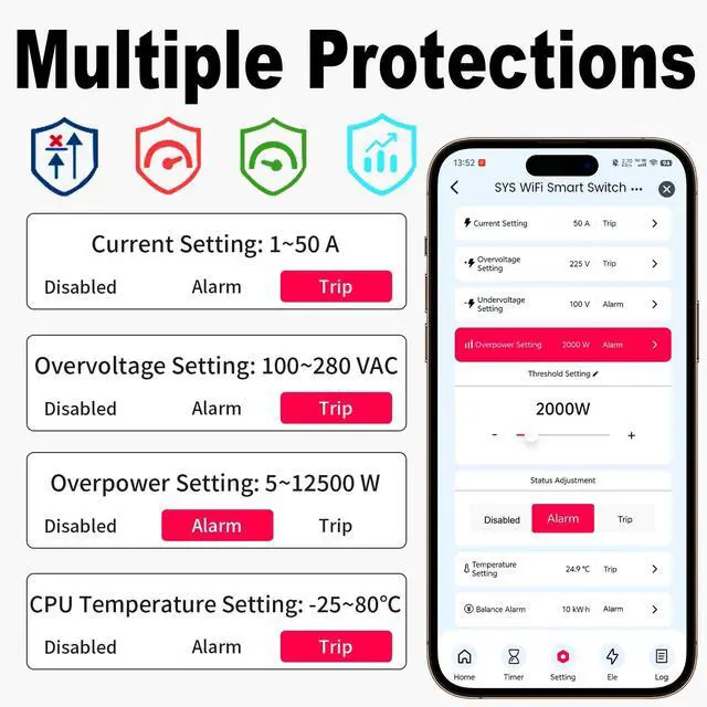 Alt view image 4 of 7 - Smart Wifi Switch, 1P+N AC90-240V 1-50A, Smart Life/Tuya APP Remote Control, with Power Monitoring, Export/Clear Power Data, DIN Rail Mounted, with LCD Display, Recloser Function, FCC Certified