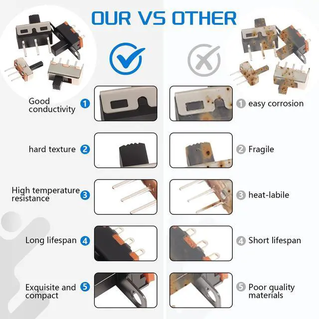 Alt view image 3 of 6 - Slide Switch Set Mini Micro Slide Switches SPDT 1p2t Small Toggle Switch Vertical Panel Mount ON Off 2Position 3Pin SS12F15 SS12F15VG6 SS12D00G SS12F44 SS12D10 (80Pcs)
