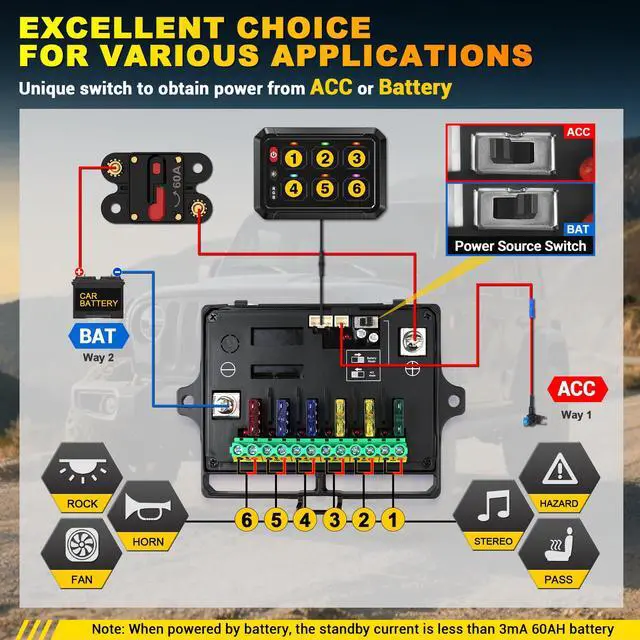 Alt view image 5 of 7 - 6 Gang Switch Panel RGB 6-Level Brightness Switches High Power 3 Silicone Button Multifunction Toggle Switch Box Circuit Control Relay Momentary Golf Cart Truck SUV RV Offroad Marine
