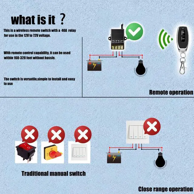Alt view image 2 of 7 - VONVOFF 12v Remote Control Switch,Low Voltage DC12V/24V/48V/72V 30A Relay Wireless Remote Switch Kit with 328ft Long Range for Pump,Lights,Fan,Motor,Security Systems,etc (Black)
