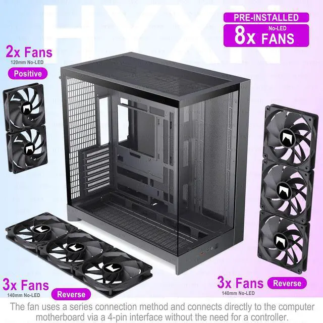 Alt view image 3 of 7 - H2 (2026) HYXN ATX PC Case, Pre-Installed 8 No ARGB Fans (6X140mm,2X120mm), Large Dual-Chamber ATX Mid-Tower Airflow Computer Case, Gaming PC Case, 420mm Radiator Support, Type-C 3.2 (Black)