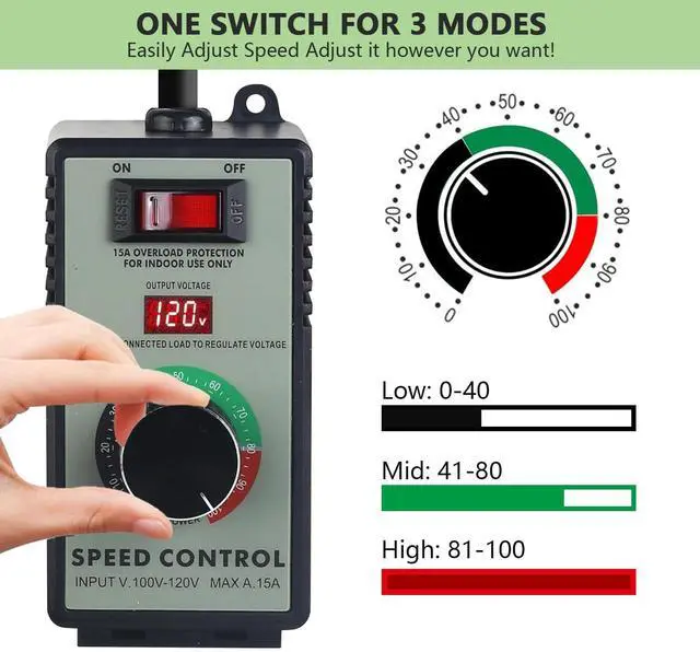 Alt view image 6 of 6 - AC Motor Speed Controller for Brushed Motors - 120V 15A Variable Speed Control with LED Voltage Display & Overload Protection, Fan Speed Controller for Duct Fan, Exhaust Fan, Router, Drill
