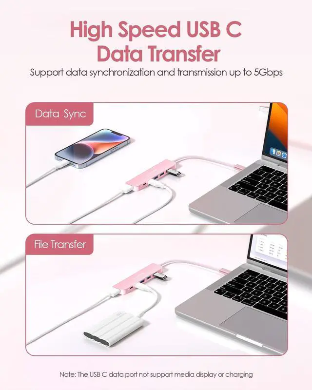 Alt view image 2 of 7 - USB C Hub, Multiport with 4K@60Hz HDMI, 3xUSB-A Ports, USB-C Data Port, 100W PD Port, Compatible New MacBook Pro/Air, iPhone 17 Pro/Pro Max, Surface, Chromebook, More(CE35p, Rose Gold)