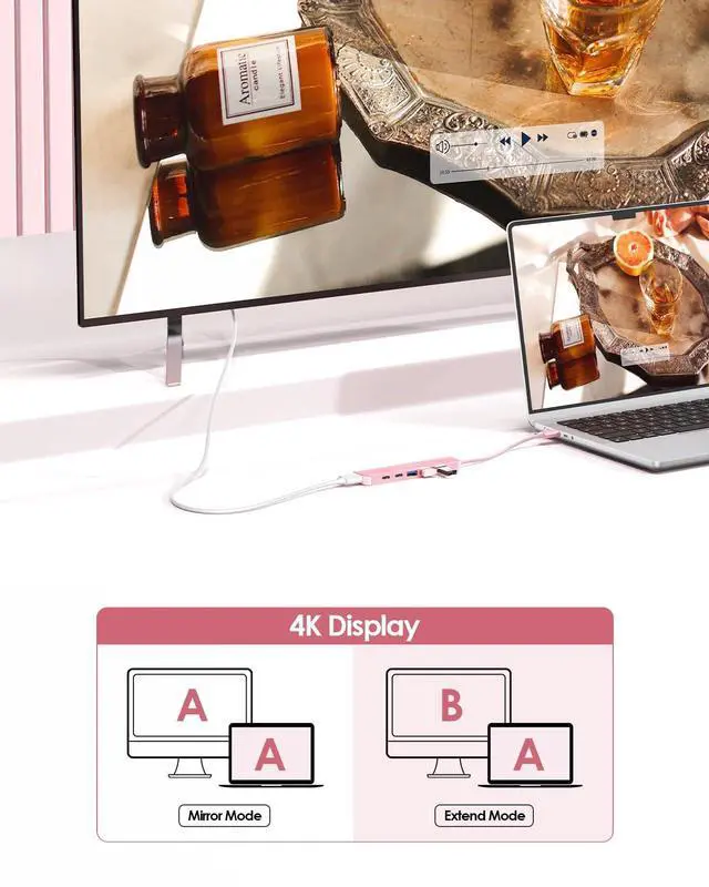 Alt view image 3 of 7 - USB C Hub, Multiport with 4K@60Hz HDMI, 3xUSB-A Ports, USB-C Data Port, 100W PD Port, Compatible New MacBook Pro/Air, iPhone 17 Pro/Pro Max, Surface, Chromebook, More(CE35p, Rose Gold)