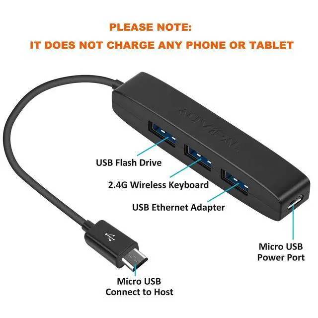 Alt view image 4 of 7 - 3-Port Micro USB OTG Hub Adapter (3 USB Ports + Power Port) for Fire Stick 4K, PlayStation Classic, Raspberry Pi Zero, Sega Genesis Mini, S/NES Classic Mini and More - Black
