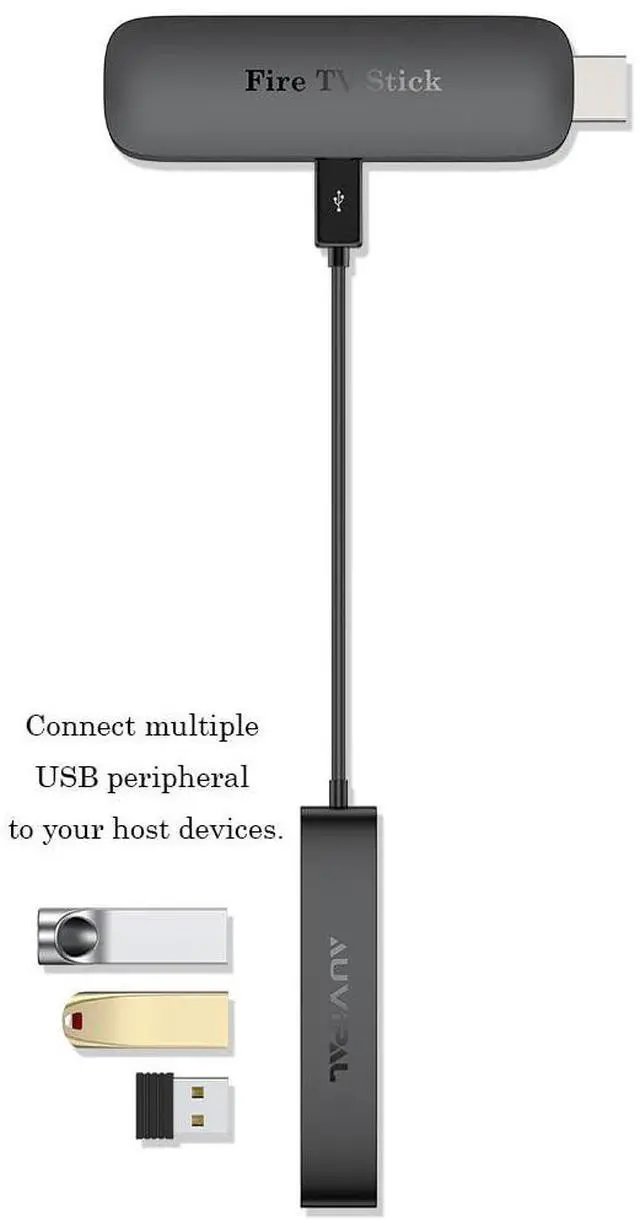 Alt view image 7 of 7 - 3-Port Micro USB OTG Hub Adapter (3 USB Ports + Power Port) for Fire Stick 4K, PlayStation Classic, Raspberry Pi Zero, Sega Genesis Mini, S/NES Classic Mini and More - Black