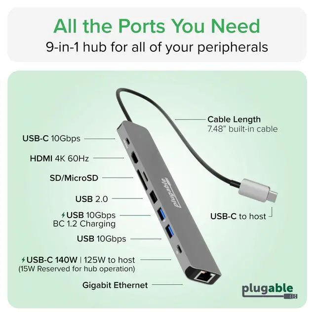 Alt view image 3 of 7 - USB C Hub Multiport Adapter: 9-in-1 with 140W PD Charging, 4K 60Hz HDMI, 10Gbps Data Transfer, Gigabit Ethernet, SD for USBC, USB4, Thunderbolt MacBook, Windows, Chromebook (USBC-9IN1E)