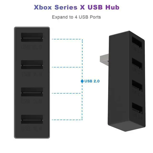 Alt view image 3 of 6 - 4 Ports USB Hub 2.0 for Xbox Series X, High Speed USB Hub Splitter Expansion Adapter Compatible with Xbox Series