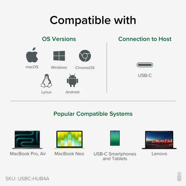 Alt view image 4 of 6 - USB C to USB Adapter Hub, 4 Port USB 3.0 Hub, USB Splitter for Laptop, Compatible with Windows, MacBook Pro/Air, iPad Pro, Surface Pro, Chromebook, Linux, Android, Charging Not Supported