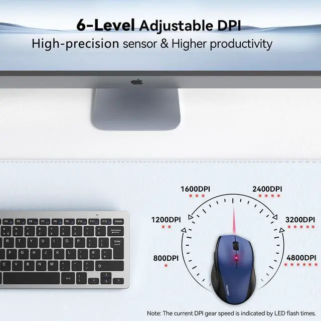 Alt view image 4 of 7 - Wireless Mouse, 2.4G USB Computer Mouse with 6-Level Adjustable 4800 DPI, 30 Months Battery, Ergonomic Grips, 6 Buttons Portable for PC, Chromebook, Mac - Blue