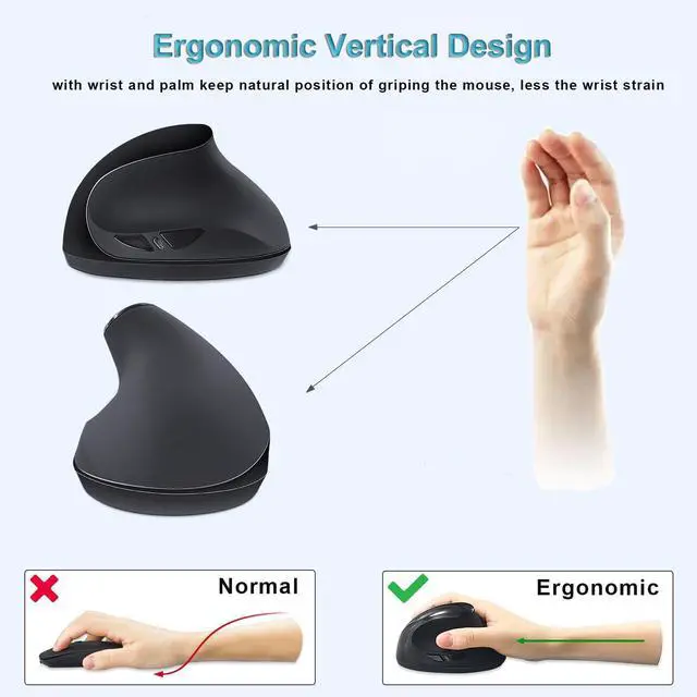 Alt view image 5 of 7 - Ergonomic Wireless Mouse,Vertical Mouse 2.4GHz Optical Mice with Adjustable DPI for Carpal Tunnel Right Hand,Black