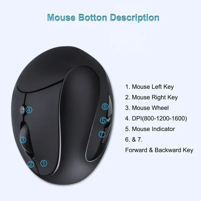 Alt view image 6 of 7 - Ergonomic Wireless Mouse,Vertical Mouse 2.4GHz Optical Mice with Adjustable DPI for Carpal Tunnel Right Hand,Black