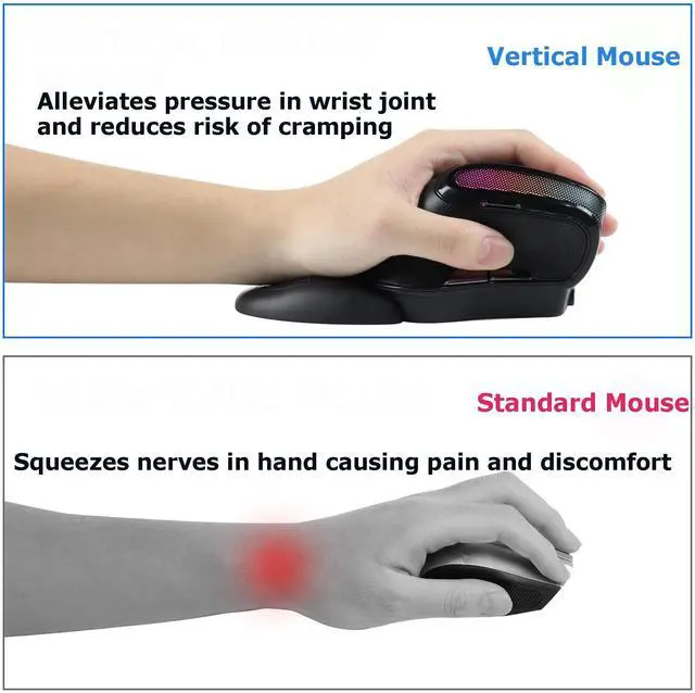 Alt view image 6 of 7 - Wireless Mouse Large Angle Adjustable Ergonomic Vertical Upright Carpal Tunnel Ergo Right Hand 6 buttons USB Optical Mice for PC Laptop Computer Gift,3600 DPI,Removable Palm Rest,RGB Light