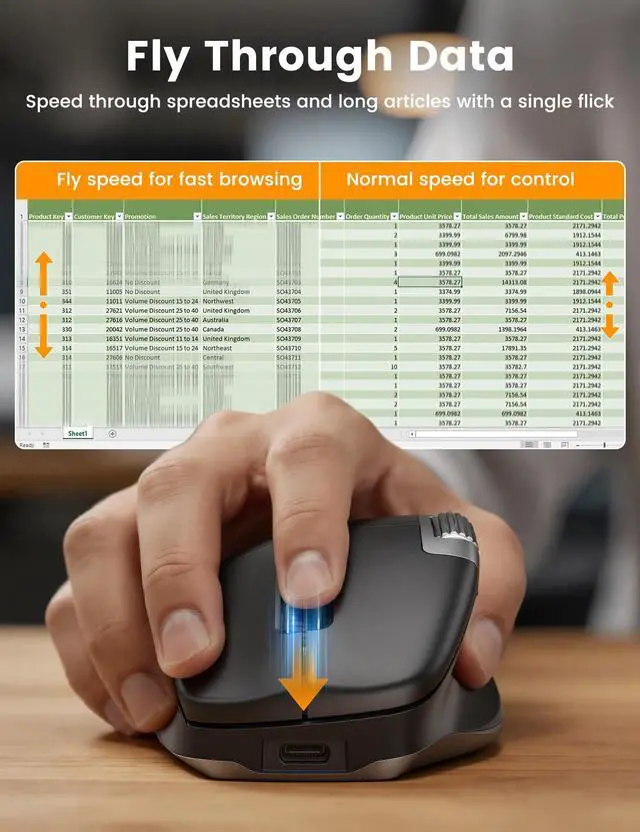 Alt view image 2 of 7 - Ergonomic Wireless Mouse for Laptop with Ultra-Fast Scrolling, Side Scroll, Wired+2.4G,+2 Bluetooth, 5 Programmable Buttons, 8K DPI, 800mAh Rechargeable, MAM6 Quiet Office Mice for PC, Desktop