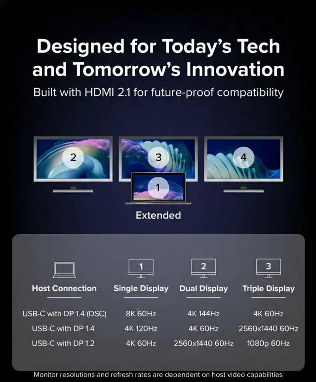 Alt view image 2 of 7 - USB C to HDMI Multi Monitor Adapter | Triple 4K60 Displays | Driverless MST Hub for Windows, Chrome OS, USB-C, Thunderbolt, USB4 Laptops | Multi HDMI Ports, HDR & HDCP Compliant (USBC-MSTH3)