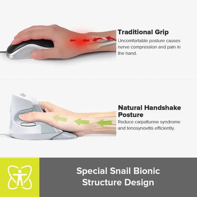 Alt view image 2 of 7 - Wired Ergonomic Vertical Mouse, Vertical Mouse for Medium Hands, Removable Wrist Rest, Silent Click Ergo Mouse, Up to 4200 DPI, 6 Programmable Buttons, Compatible with Laptop/PC (M618XU-White)
