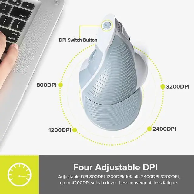 Alt view image 3 of 7 - Wired Ergonomic Vertical Mouse, Vertical Mouse for Medium Hands, Removable Wrist Rest, Silent Click Ergo Mouse, Up to 4200 DPI, 6 Programmable Buttons, Compatible with Laptop/PC (M618XU-White)