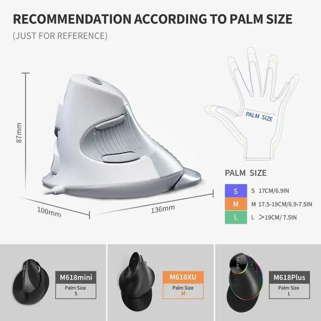 Alt view image 7 of 7 - Wired Ergonomic Vertical Mouse, Vertical Mouse for Medium Hands, Removable Wrist Rest, Silent Click Ergo Mouse, Up to 4200 DPI, 6 Programmable Buttons, Compatible with Laptop/PC (M618XU-White)